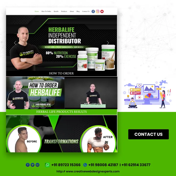 Herbalife